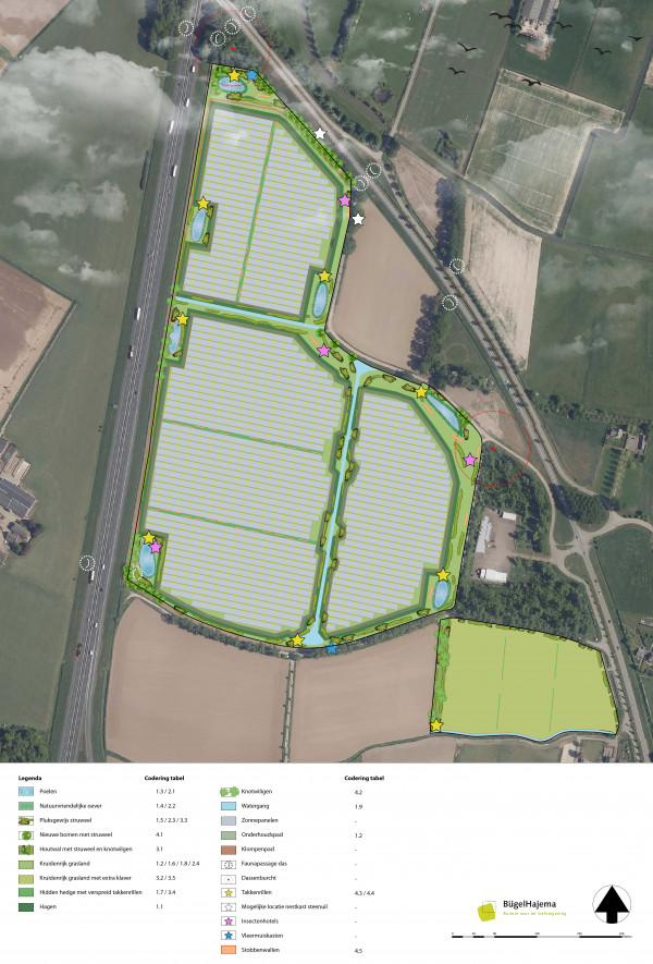 2022 09 15 Zonnepark Bankhoef inrichtingsplan compress