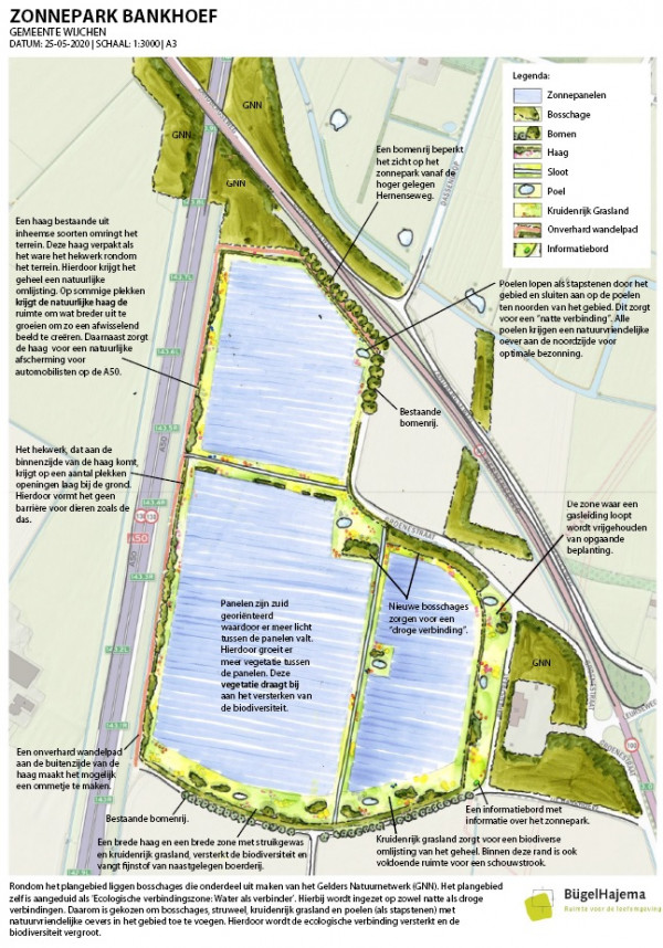 2020 06 03 Ontwerp ZP Bankhoef
